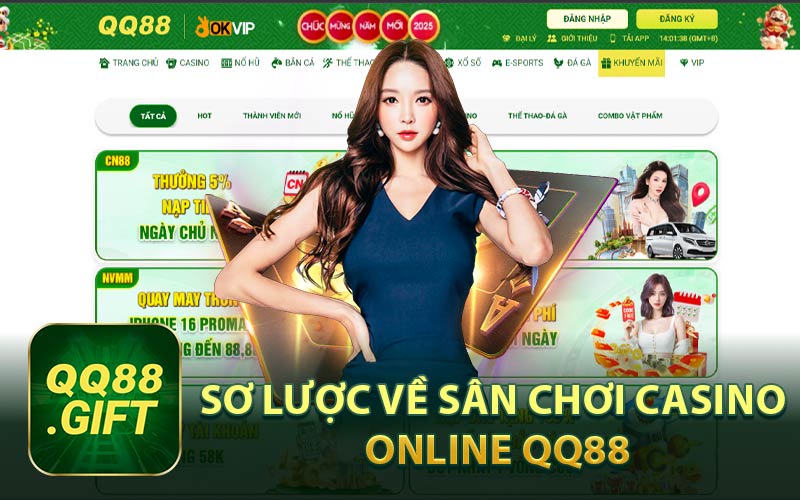 Sơ lược đôi nét về QQ88